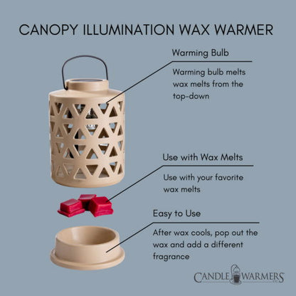 Ceramic Illumination Tart Wax Warmer